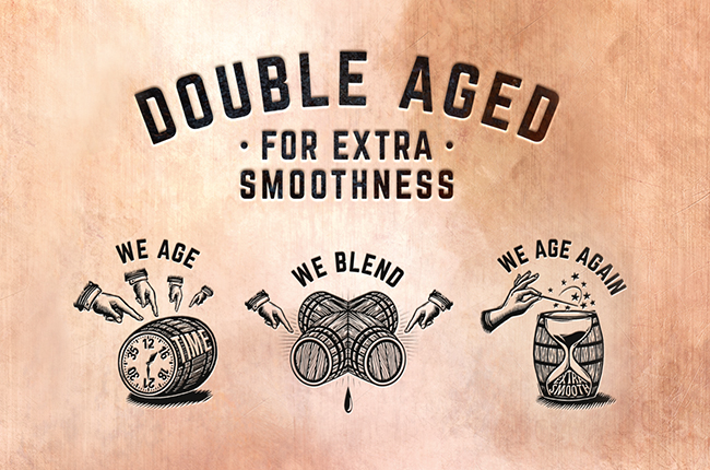 一直以來在威士忌市場中不斷突破自我
